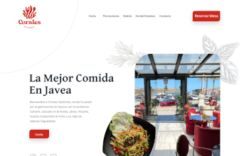Ecosistema WordPress